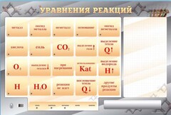 Светодинамический стенд "Уравнения реакций" с маркерными полями - fgospostavki.ru - Белово