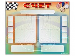 Стенд-табло маркерное для спортзалов - fgospostavki.ru - Белово