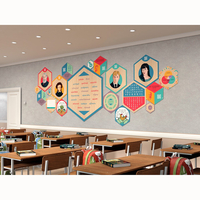 «Стендум - Русский язык, Литература» - набор информационно-методических панелей (19 шт.) - fgospostavki.ru - Белово