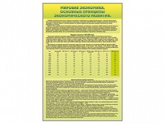 Стенды "Диаграммы и графики, отражающие статистические данные по экономике России и мира" - fgospostavki.ru - Белово