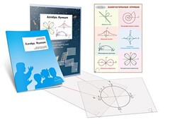 Комплект кодотранспарантов "Алгебра. Функции" - fgospostavki.ru - Белово