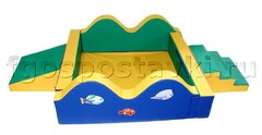 Сухой бассейн "Волна-1" 1,5х1,5м с аппликацией лестницой и скатом - fgospostavki.ru - Белово