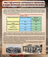 Стенд "1942 год. Начало перелома в ходе Великой Отечественной" - fgospostavki.ru - Белово