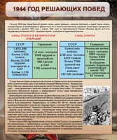 Стенд "1944 год решающих побед" - fgospostavki.ru - Белово