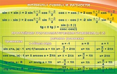 Стенд "Формулы суммы и разности" - fgospostavki.ru - Белово