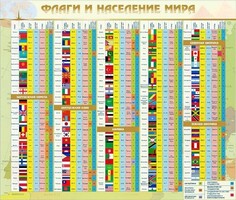 Стенд "Флаги и население мира" - fgospostavki.ru - Белово