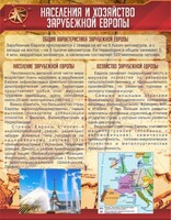 Стенд "Населения и хозяйство Зарубежной Европы" - fgospostavki.ru - Белово