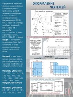 Стенд "Оформление чертежей" - fgospostavki.ru - Белово