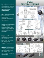 Стенд "Виды, разрезы, сечения" - fgospostavki.ru - Белово