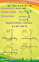 Стенд "Квадратное уравнение" Вариант 1 - fgospostavki.ru - Белово