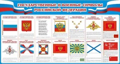 Стенд "Государственные и военные символы РФ" - fgospostavki.ru - Белово