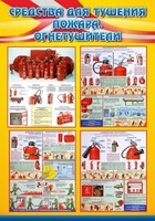 Стенд "Средства для тушения пожаров, огнетушители" - fgospostavki.ru - Белово
