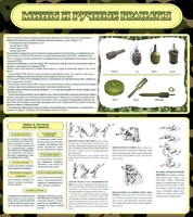 Стенд "Мины и ручные гранаты" - fgospostavki.ru - Белово