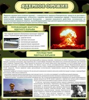 Стенд "Ядерное оружие" - fgospostavki.ru - Белово