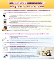 Стенд "Техника безопасности на уроке технологии" - fgospostavki.ru - Белово
