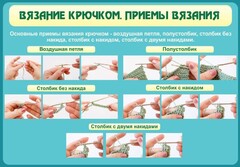 Стенд "Вязание крючком. Приемы вязания" - fgospostavki.ru - Белово