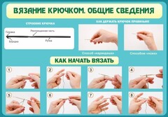 Стенд "Вязание крючком № 2" - fgospostavki.ru - Белово