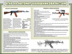 Стенд "Автомат Калашникова" - fgospostavki.ru - Белово