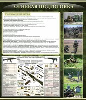 Стенд "Огневая подготовка" Вариант 3 - fgospostavki.ru - Белово