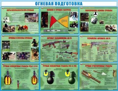 Стенд "Огневая подготовка" Вариант 4 - fgospostavki.ru - Белово