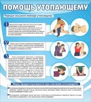 Стенд "Помощь утопающему" - fgospostavki.ru - Белово