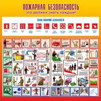 Стенд "Пожарная безопасность" Вариант 3 - fgospostavki.ru - Белово