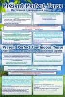 Стенд "Настоящее совершенное время" - fgospostavki.ru - Белово