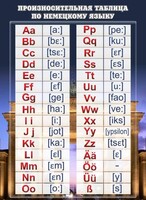 Стенд "Произносительная таблица" - fgospostavki.ru - Белово