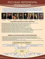 Стенд "Романтизм" - fgospostavki.ru - Белово
