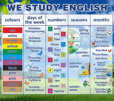 Стенд "We study english" - fgospostavki.ru - Белово