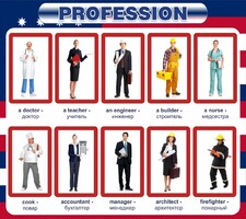 Стенд "Профессии" - fgospostavki.ru - Белово