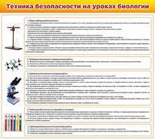 Стенд "Техника безопасности на уроках биологии" Вариант 2 - fgospostavki.ru - Белово
