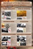 Стенд "Великая Отечественная война" (битвы) - fgospostavki.ru - Белово