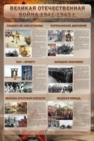 Стенд "Великая отечественная война (события)" - fgospostavki.ru - Белово