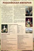 Стенд "Российская империя" - fgospostavki.ru - Белово