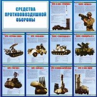 Стенд "Средства противовоздушной обороны" - fgospostavki.ru - Белово
