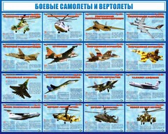 Стенд "Боевые самолеты и вертолеты" - fgospostavki.ru - Белово