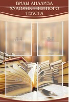 Стенд "Виды анализа художественного текста" - fgospostavki.ru - Белово