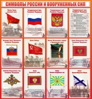 Стенд "Символы России и вооруженных сил" - fgospostavki.ru - Белово