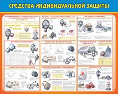 Стенд "Средства индивидуальной защиты" Вариант 2 - fgospostavki.ru - Белово