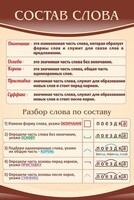 Стенд "Состав слова" - fgospostavki.ru - Белово