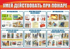 Стенд "Умей действовать при пожаре" - fgospostavki.ru - Белово