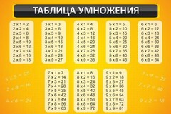 Стенд "Таблица умножения" Вариант 1 - fgospostavki.ru - Белово