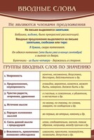 Стенд "Вводные слова" - fgospostavki.ru - Белово
