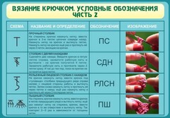 Стенд "Вязание крючком. Условные обозначения. Часть 2" - fgospostavki.ru - Белово