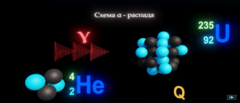 Виртуальный лабораторный практикум «Ядерная физика. Виды ядерных превращений» - fgospostavki.ru - Белово
