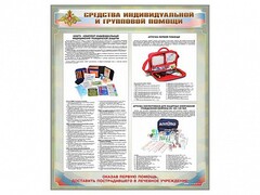 Стенд "Средства индивидуальной и групповой защиты" - fgospostavki.ru - Белово