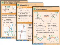 Математика - fgospostavki.ru - Белово