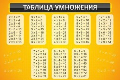 Математика - fgospostavki.ru - Белово