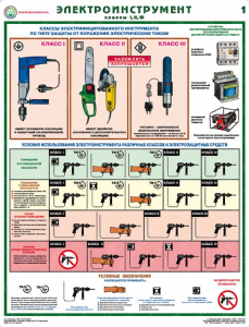 Комплект плакатов "Электроинструмент (электробезопасность)" - fgospostavki.ru - Белово